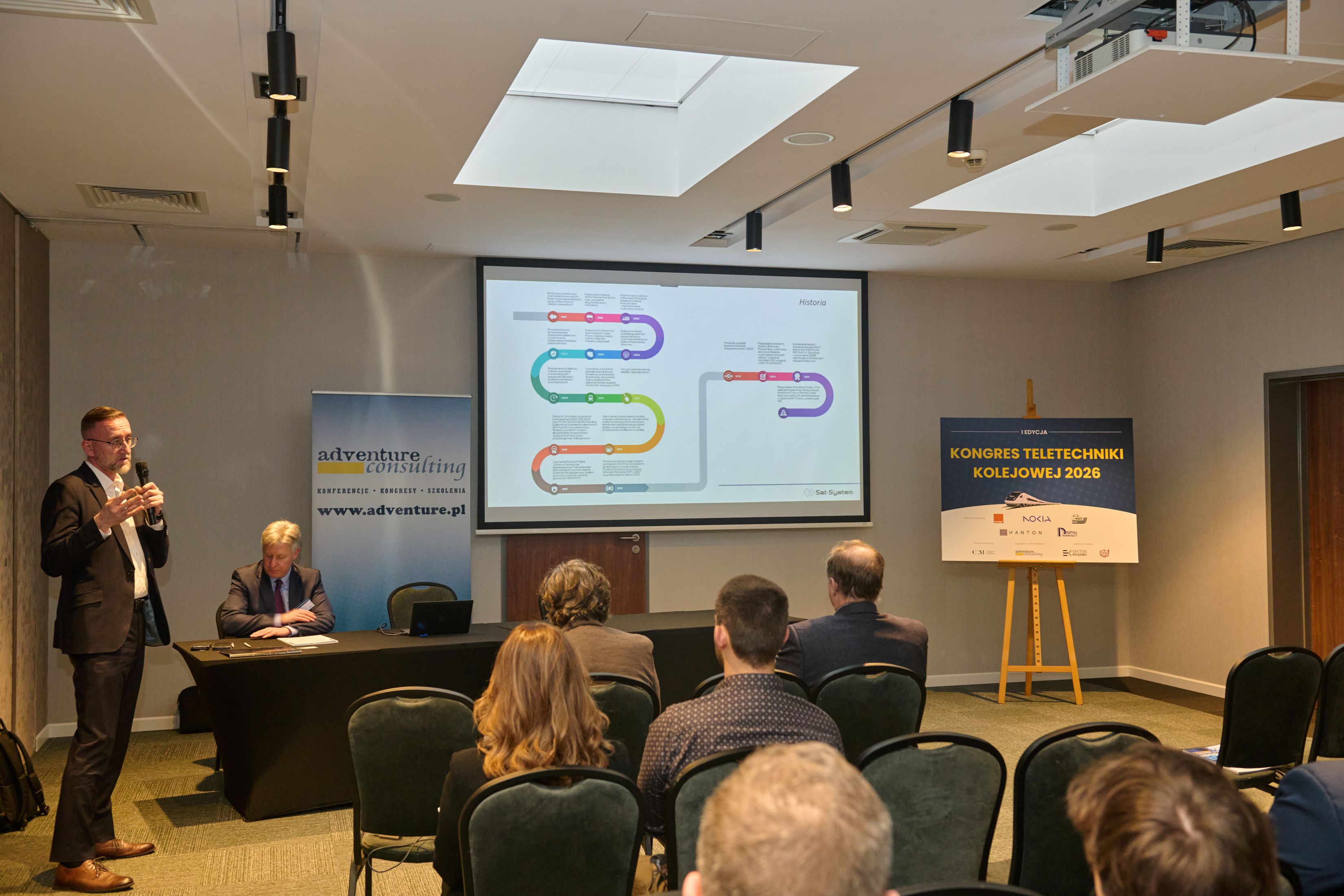 Kongres Teletechniki Kolejowej 2026