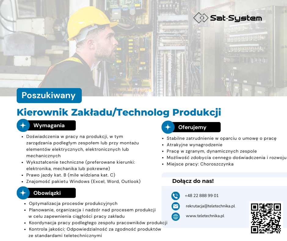 Kierownik Zakładu